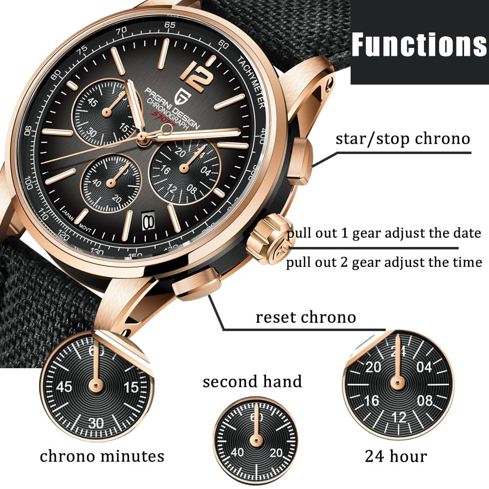 Luxury Watch Business - Pagani design novo relógio masculino 41mm