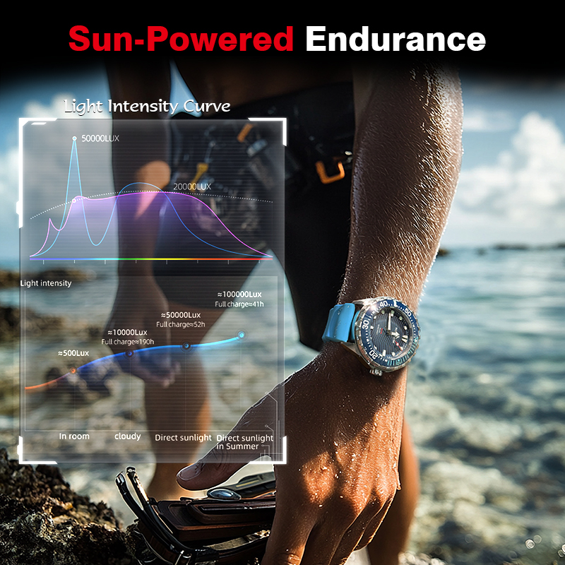 NORTH EDGE 2026 Novo Relógio d - Diver Watch 300M avaliação e preço