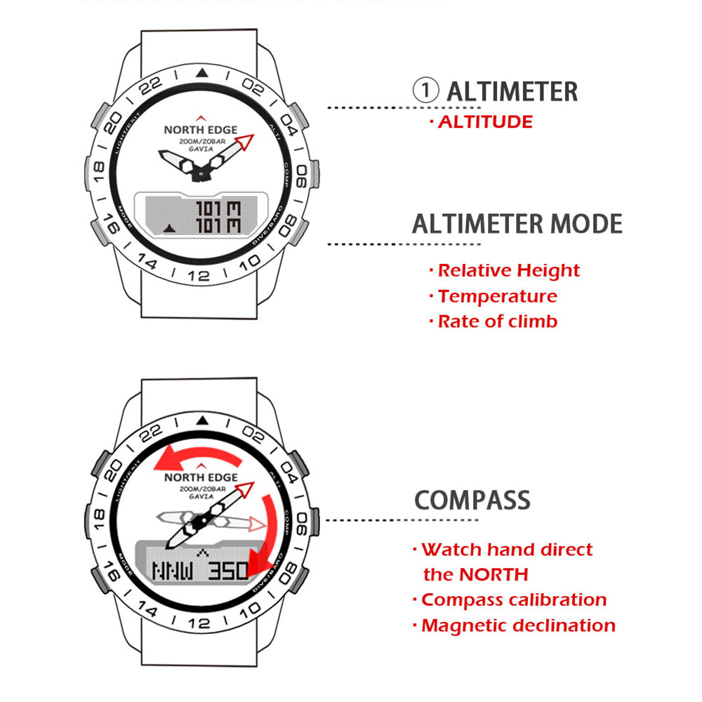 Homens Dive Sports Digital rel - Diver Watch 300M avaliação e preço
