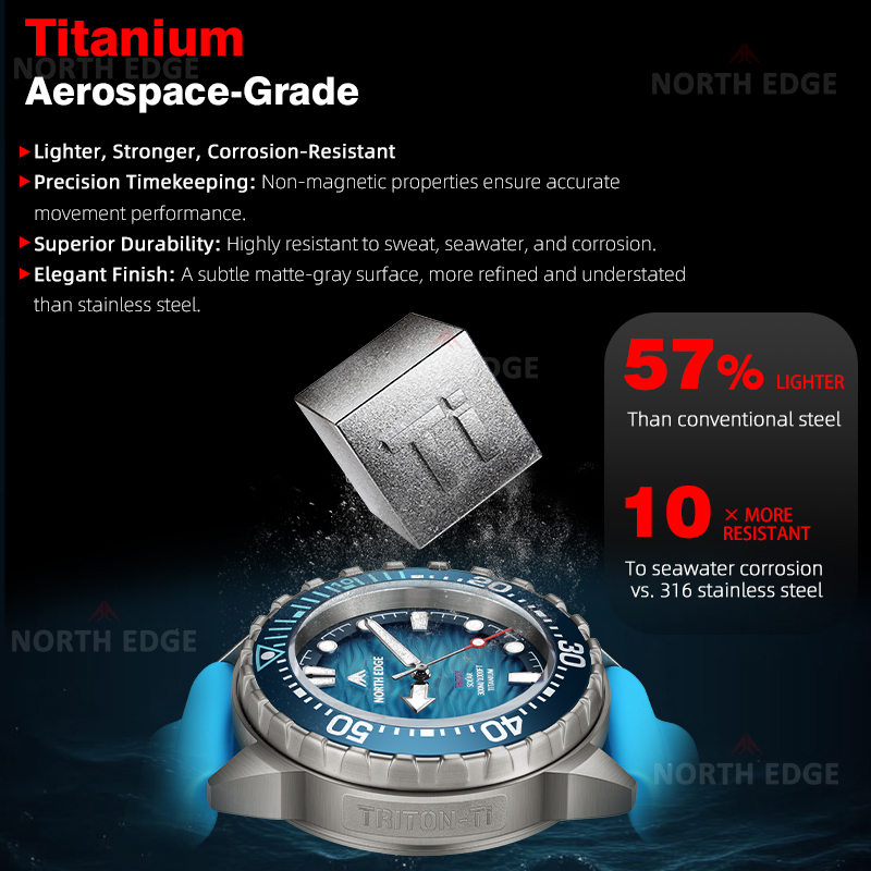 Relógio de Mergulho Solar de T - Diver Watch 300M avaliação e preço
